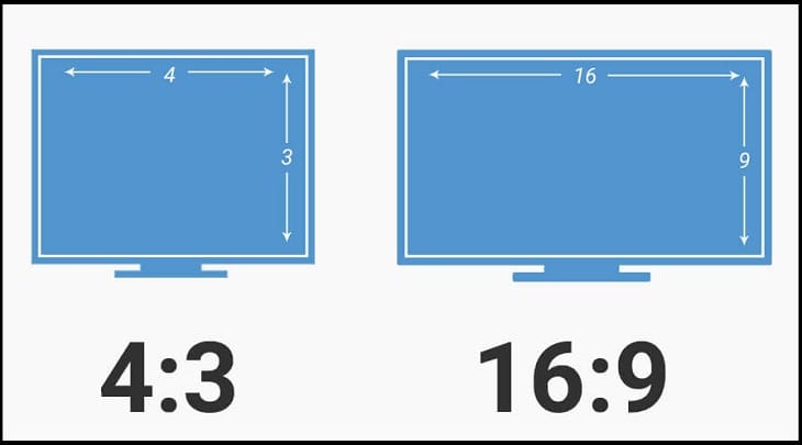 tỷ lệ khung hình màn hình máy tính