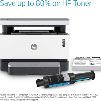 Máy in đa chức năng HP laser Neverstop MFP 1200a(4QD21A)- (Chính Hãng)
